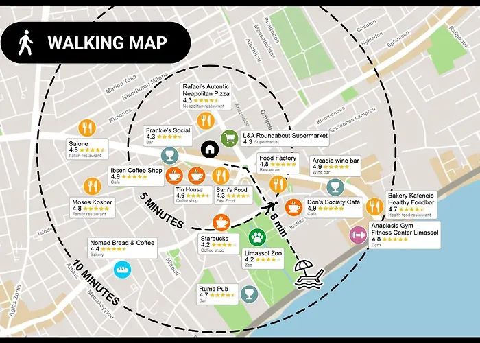 1 Bdr New Boutique & Prime Location * Lemesos