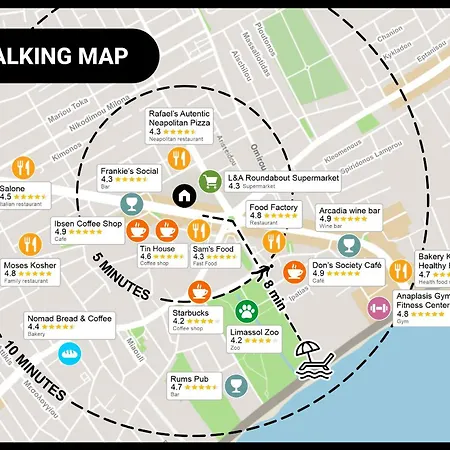 1 Bdr New Boutique & Prime Location * Lemesos